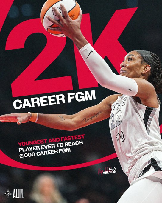 8868体育足球直播免费观看-强！威尔逊成史上达成2000个进球最年轻和最快的球员